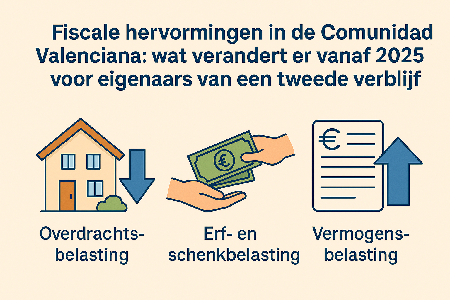 Belastingverlagingen in de Costa Blanca